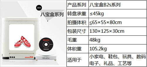 產品攝影智能工具 供應批發零售全渠道指南與價格解析